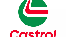 Phân Tích Chiến Lược Kinh Doanh Dầu Nhớt Castrol 2024 Tại Việt Nam