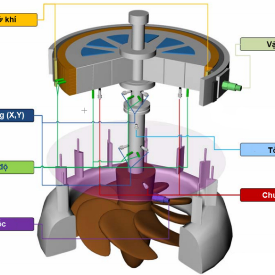 Mobil DTE™ Oil - Dầu tua-bin thuỷ điện
