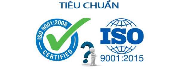 ISO là gì? Tìm hiểu về Tiêu chuẩn ISO và Chứng nhận ISO ?